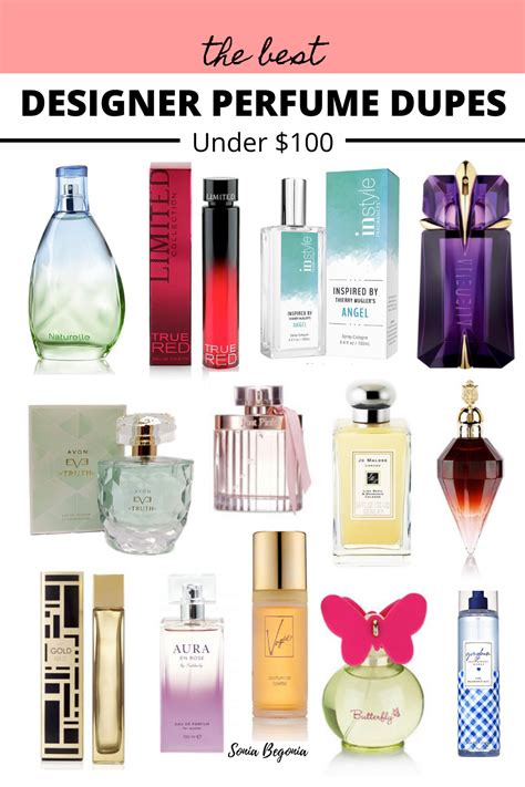 knock off fragrances|affordable alternatives to designer perfume.